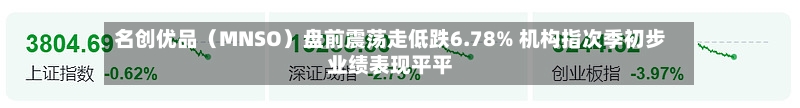 名创优品（MNSO）盘前震荡走低跌6.78% 机构指次季初步业绩表现平平-第3张图片