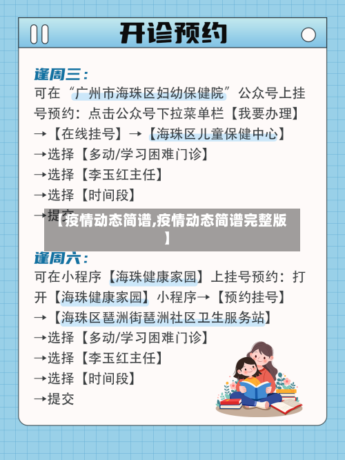 【疫情动态简谱,疫情动态简谱完整版】-第1张图片