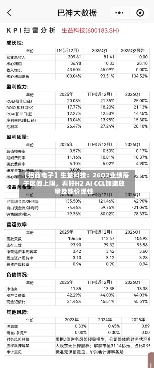 【招商电子】生益科技：26Q2业绩落于区间上限	，看好H2 AI CCL加速放量及涨价弹性-第2张图片