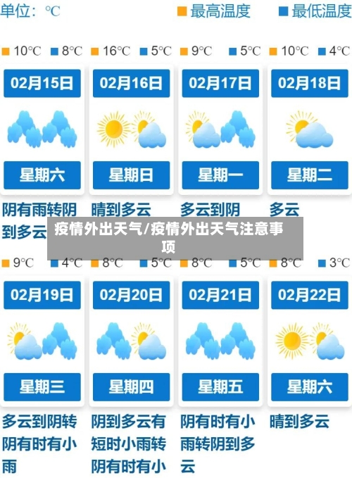 疫情外出天气/疫情外出天气注意事项-第2张图片