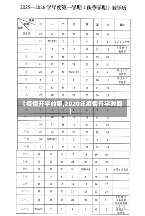 【疫情开学的事,2020年疫情开学时间】