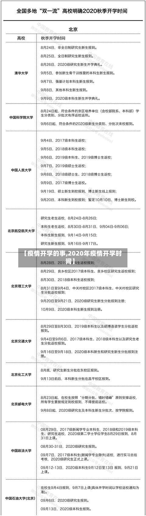 【疫情开学的事,2020年疫情开学时间】-第2张图片