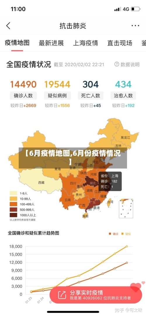 【6月疫情地图,6月份疫情情况】-第2张图片