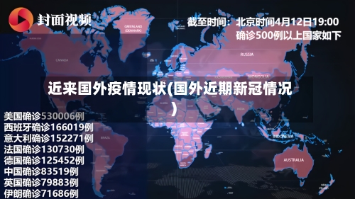 近来国外疫情现状(国外近期新冠情况)