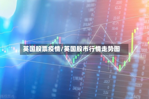 英国股票疫情/英国股市行情走势图-第3张图片