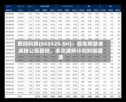 爱玛科技(603529.SH)：股东郑慧未减持公司股份，本次减持计划时间届满