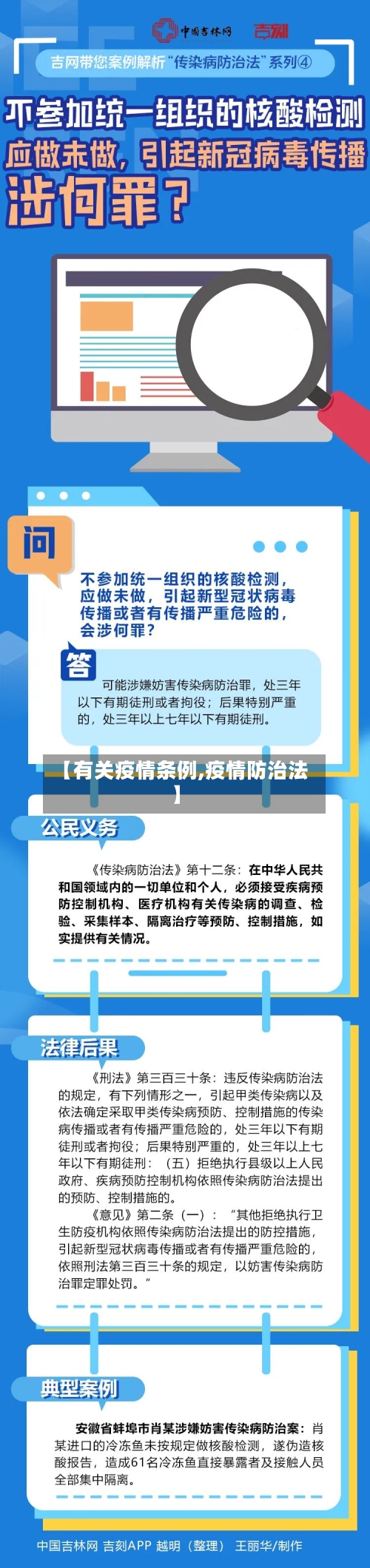 【有关疫情条例,疫情防治法】-第2张图片