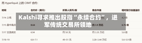 Kalshi寻求推出股指“永续合约	”，进军传统交易所领地-第2张图片