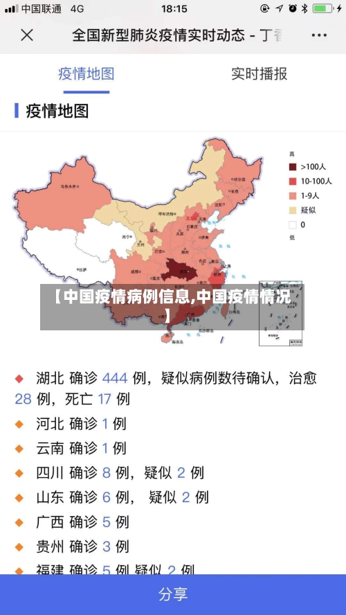 【中国疫情病例信息,中国疫情情况】
