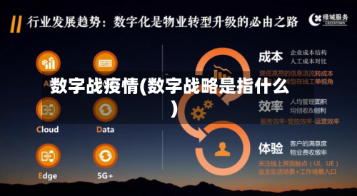 数字战疫情(数字战略是指什么)-第2张图片
