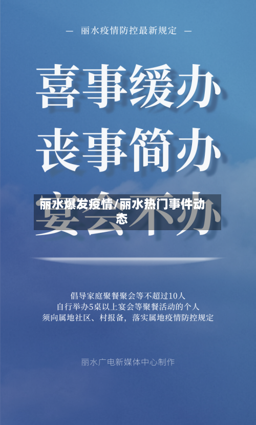 丽水爆发疫情/丽水热门事件动态