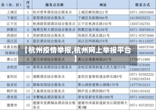 【杭州疫情举报,杭州网上举报平台】