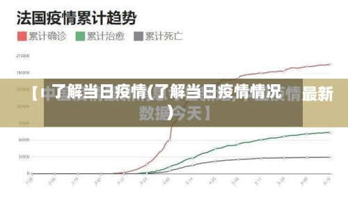 了解当日疫情(了解当日疫情情况)-第2张图片