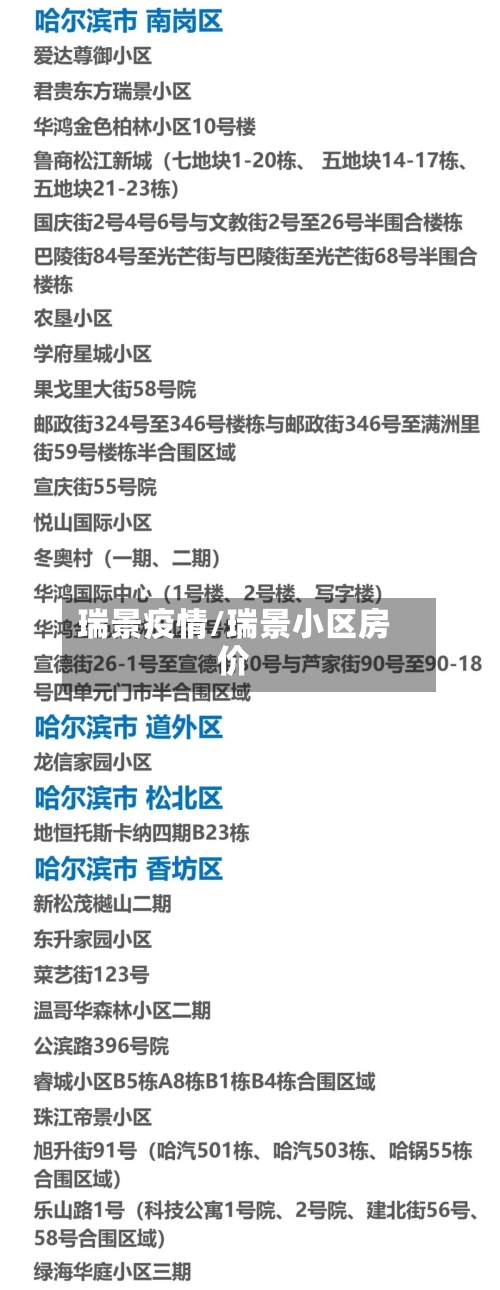 瑞景疫情/瑞景小区房价