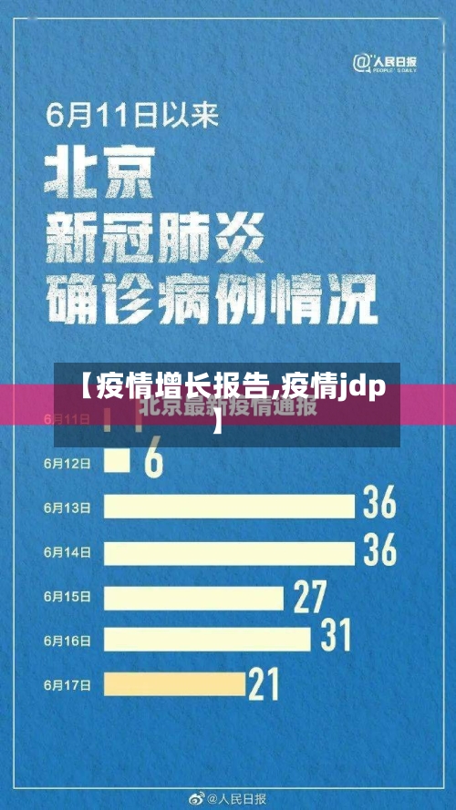 【疫情增长报告,疫情jdp】