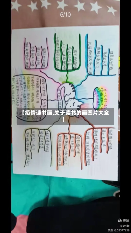 【疫情读书画,关于读书的画图片大全】-第3张图片