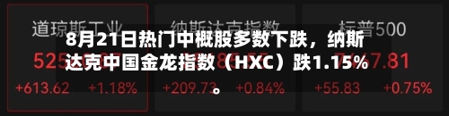 8月21日热门中概股多数下跌，纳斯达克中国金龙指数（HXC）跌1.15%。-第2张图片