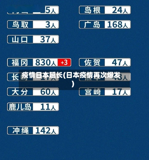 疫情日本延长(日本疫情再次爆发)-第3张图片