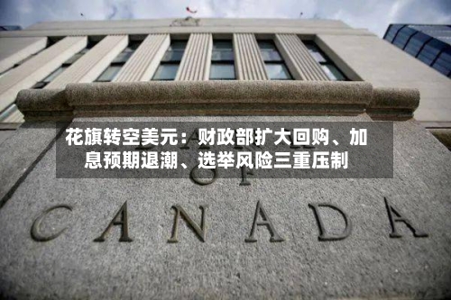 花旗转空美元：财政部扩大回购	、加息预期退潮、选举风险三重压制-第3张图片