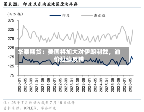 华泰期货：美国将加大对伊朗制裁	，油价延续反弹-第2张图片