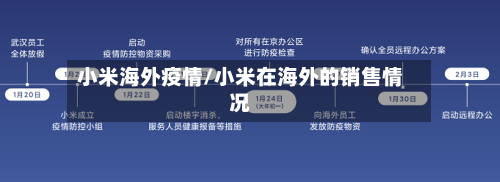小米海外疫情/小米在海外的销售情况
