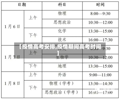 【疫情高考安排,疫情期间高考时间】