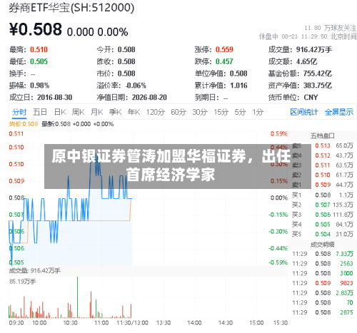 原中银证券管涛加盟华福证券，出任首席经济学家-第2张图片