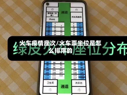 火车疫情座次/火车票坐位是怎么排序的