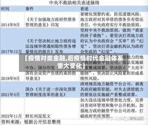 【疫情对类金融,后疫情时代金融体系重大变化】-第2张图片