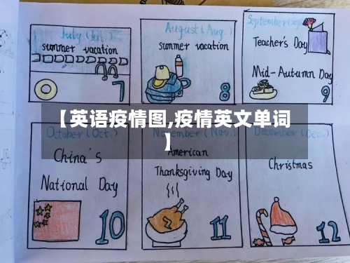 【英语疫情图,疫情英文单词】