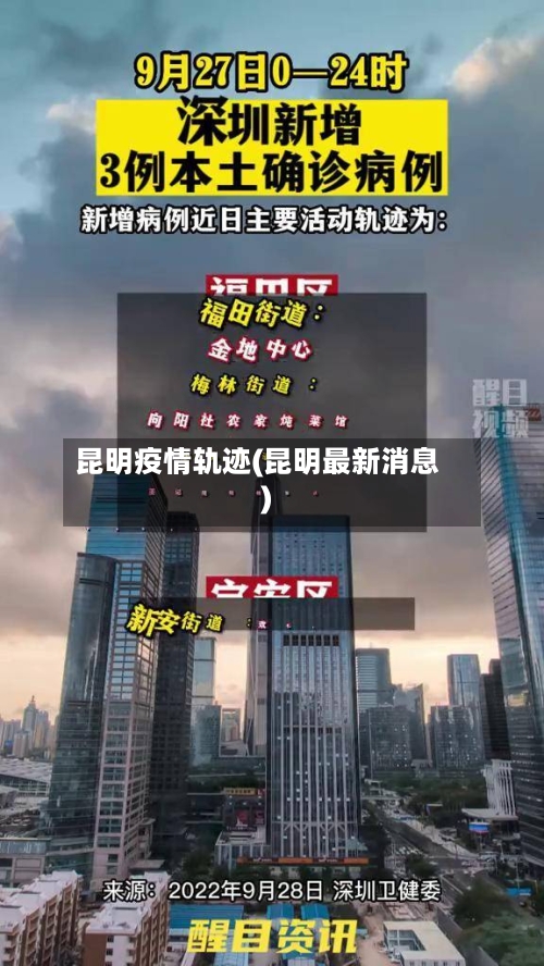 昆明疫情轨迹(昆明最新消息)