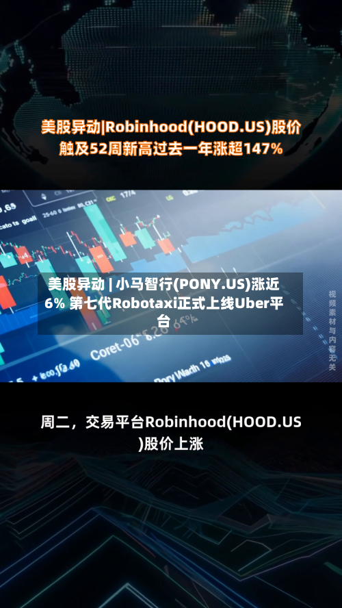 美股异动 | 小马智行(PONY.US)涨近6% 第七代Robotaxi正式上线Uber平台-第2张图片