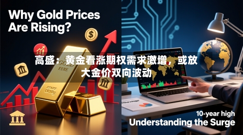 高盛：黄金看涨期权需求激增	，或放大金价双向波动-第3张图片