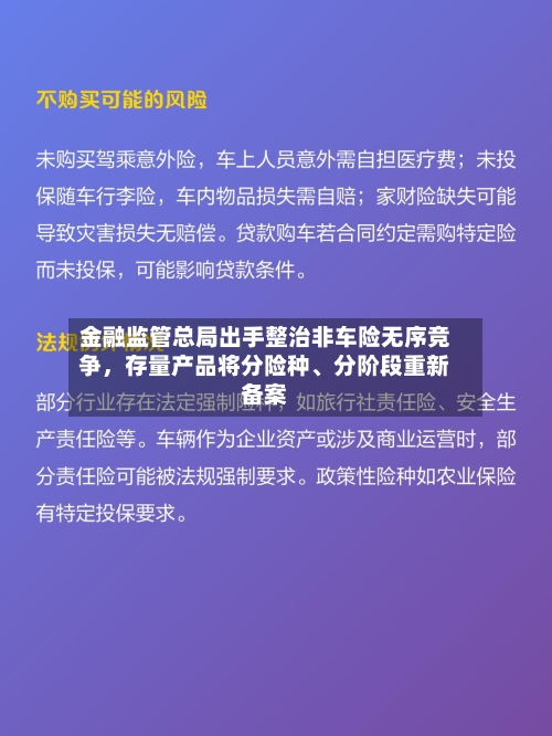 金融监管总局出手整治非车险无序竞争	，存量产品将分险种、分阶段重新备案-第2张图片