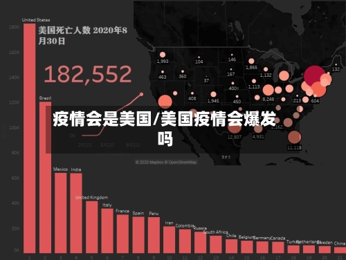 疫情会是美国/美国疫情会爆发吗