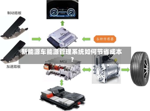 新能源车能源管理系统如何节省成本？-第2张图片