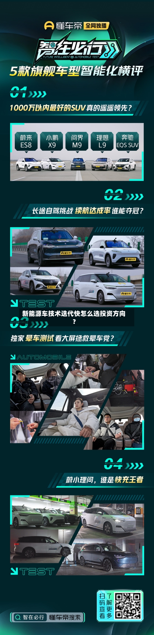 新能源车技术迭代快怎么选投资方向？-第2张图片