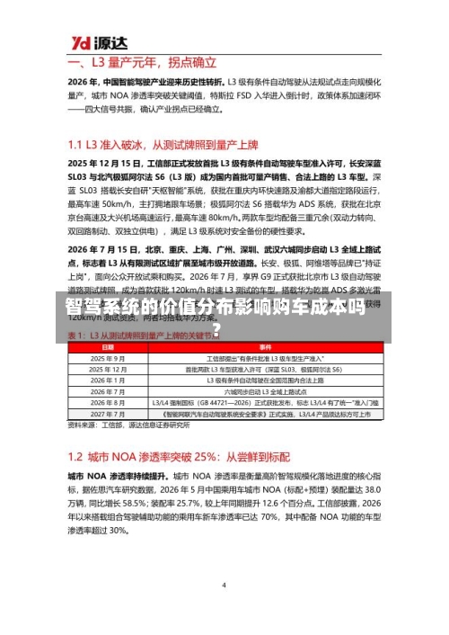 智驾系统的价值分布影响购车成本吗？