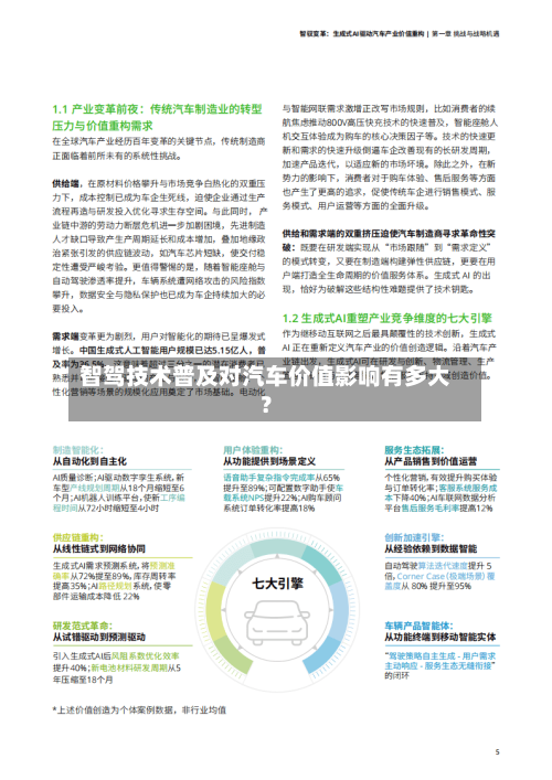 智驾技术普及对汽车价值影响有多大？-第2张图片