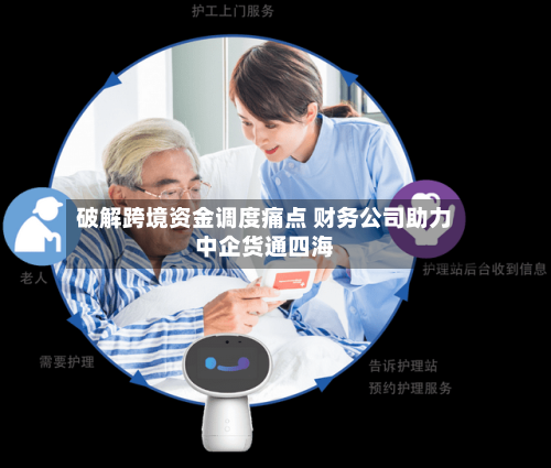 破解跨境资金调度痛点 财务公司助力中企货通四海-第3张图片