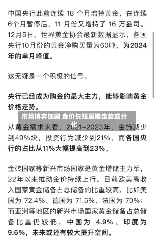 市场博弈加剧 金价长短周期走势或分化