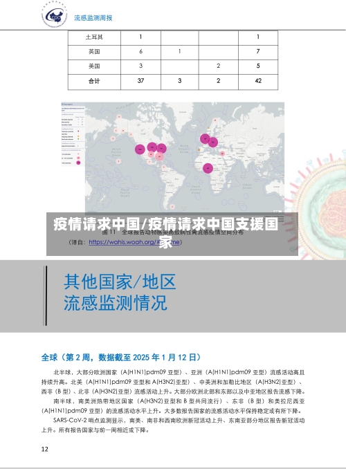 疫情请求中国/疫情请求中国支援国家