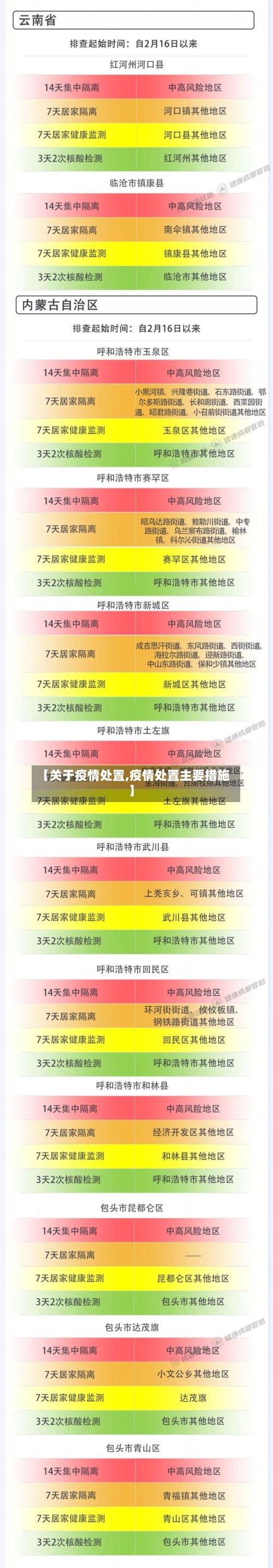 【关于疫情处置,疫情处置主要措施】