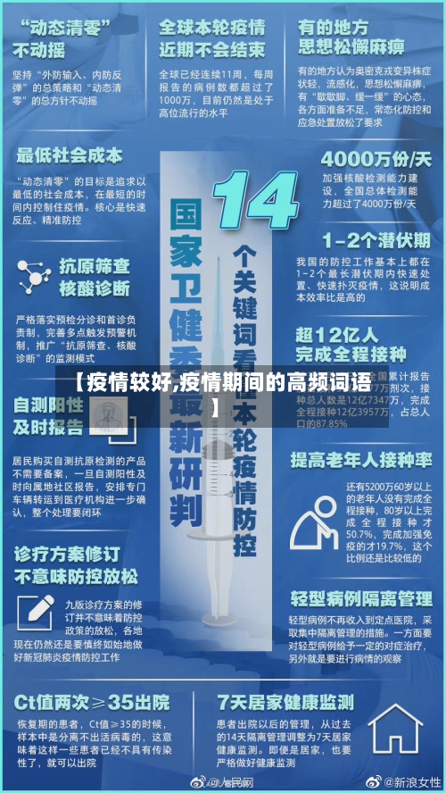 【疫情较好,疫情期间的高频词语】