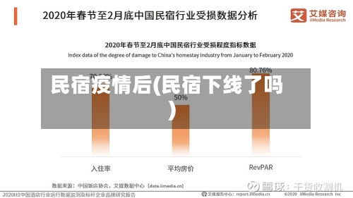 民宿疫情后(民宿下线了吗)-第2张图片