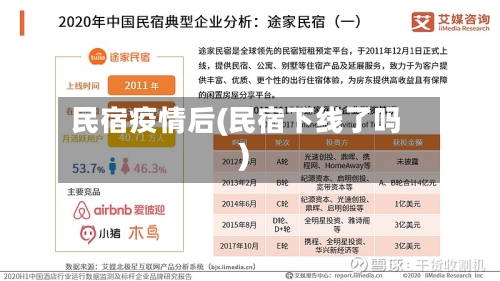 民宿疫情后(民宿下线了吗)-第3张图片