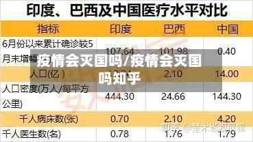 疫情会灭国吗/疫情会灭国吗知乎-第2张图片
