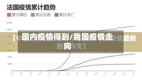 国内疫情得到/我国疫情走向-第3张图片