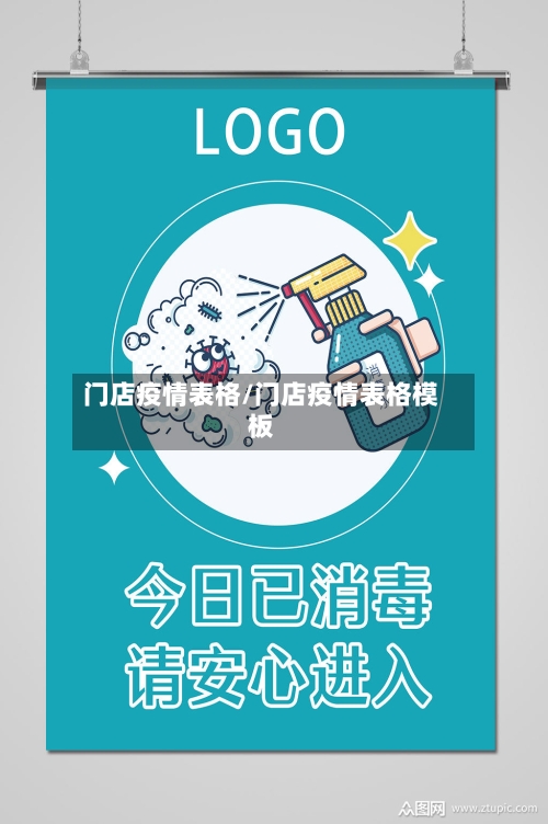 门店疫情表格/门店疫情表格模板