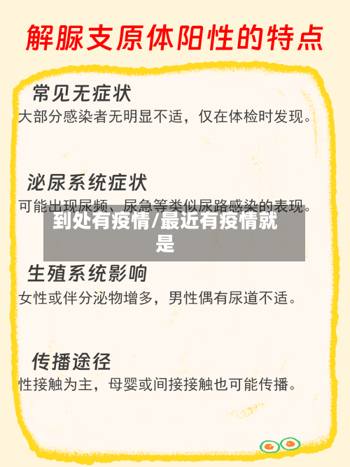 到处有疫情/最近有疫情就是-第2张图片